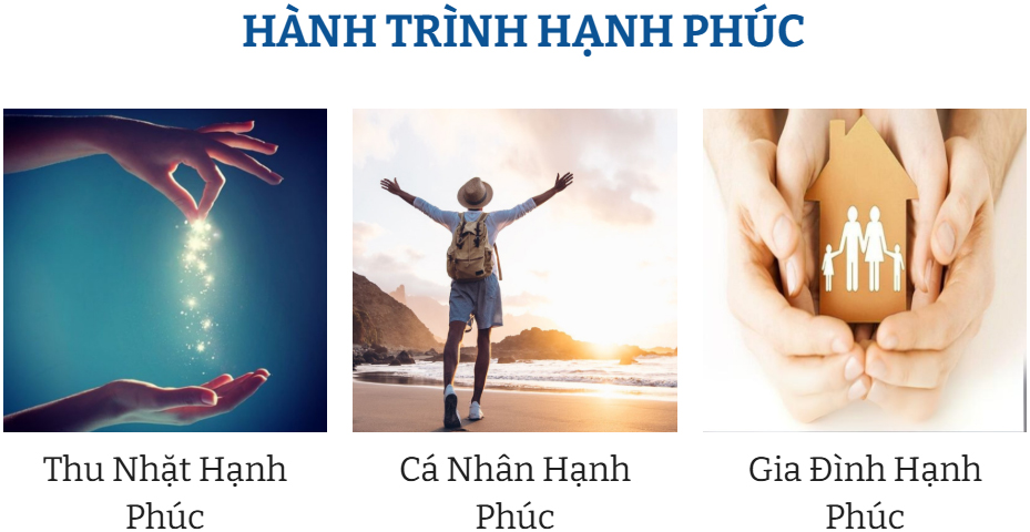 hanh trinh hanh phuc
